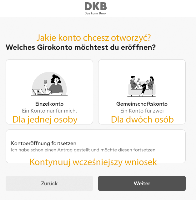 Otwarcie konta DKB przez internet Jak otworzyć konto DKB przez internet